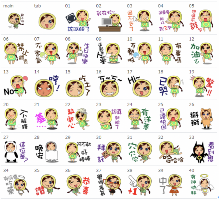 Line自創貼圖規劃 10
