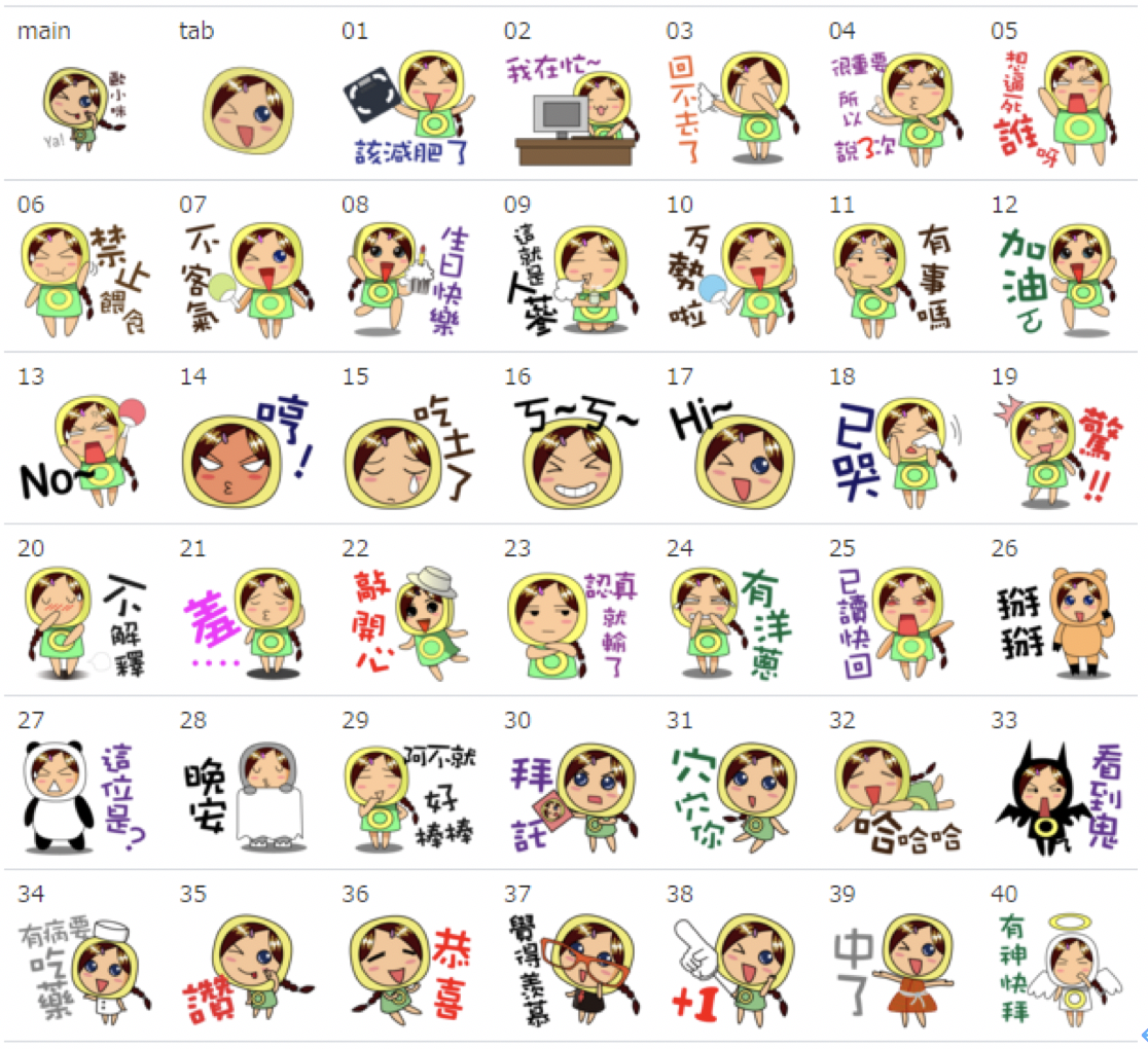 Line自創貼圖規劃 1